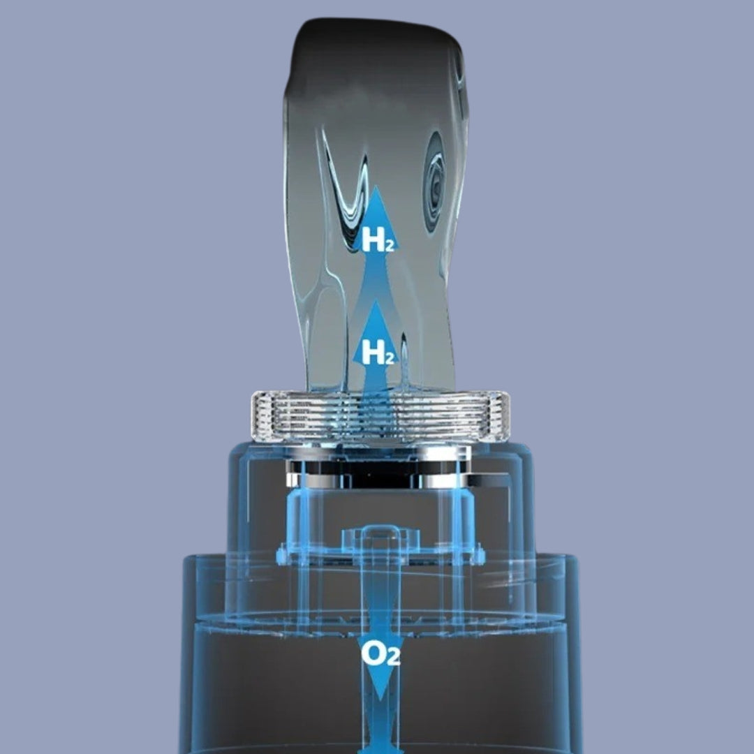 Voruva™ Health Water Bottle