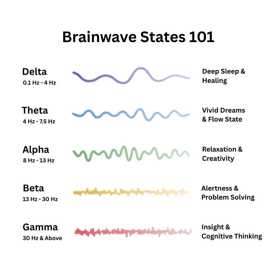 Voruva™ - Precision in Every Pulse.