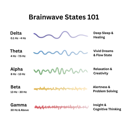 Voruva™ - Precision in Every Pulse.