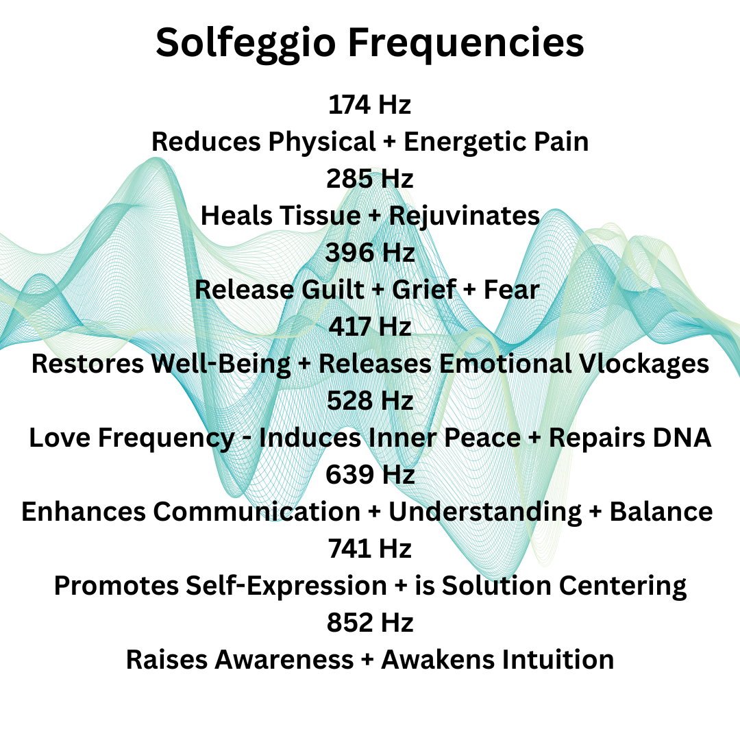 Voruva™ - Precision in Every Pulse.